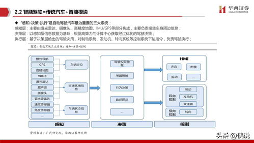 全球产业链重构下，中国企业将如何前行（全球产业链重构与中国对策）  第3张