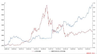 中国石油期货上市利好哪些股票（中国石油期货交易）  第2张