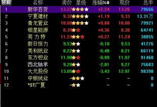 深圳前海板块股票有哪些（深圳前海板块股票有哪些龙头）  第1张