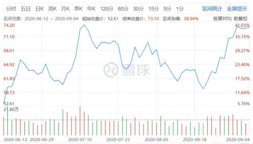韩国乐天股票（韩国乐天集团市值）
