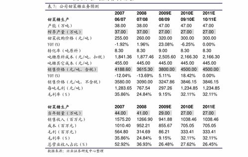 神仙道六周年股票买哪个（神仙道2016折扣）  第2张